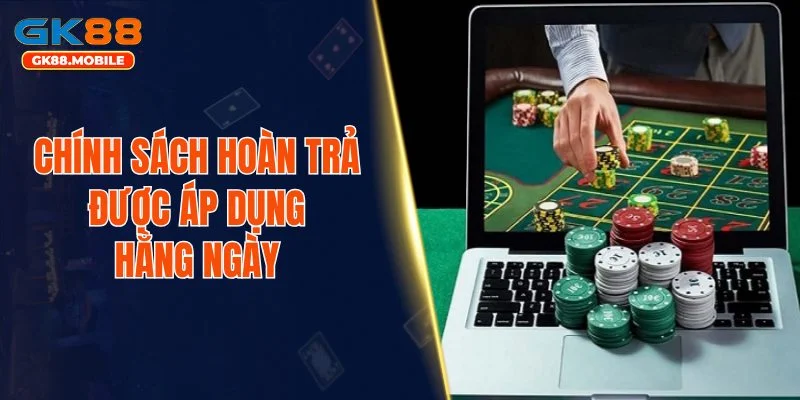 Chính sách hoàn trả được áp dụng hằng ngày